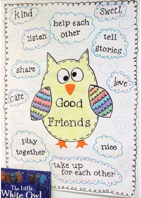 Kindergarten_Anchor_Chart_What_Is_A_Friend Class Procedures, Friendship Theme, Kindergarten Anchor Charts, Owl Classroom, Thinking Maps, Owl Theme, Education Organization, White Owl, Teacher Friends