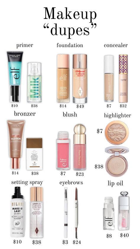 #makeup #makeupdupes #makeupproducts #dupesssss #beauty #beautyproducts Makeup Routine Guide, Find Your Foundation Shade, Preppy Makeup, Makeup Bag Essentials, Simple Makeup Tips, Love Hate Relationship, Goth Glam, Foundation Shade, Brown Skin Makeup