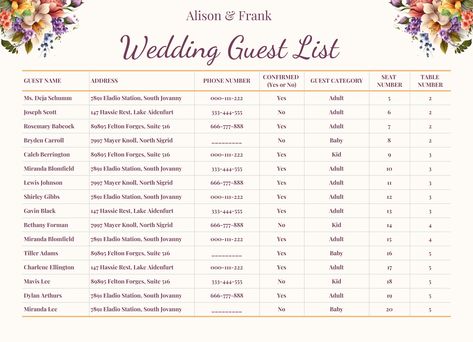 Wedding Guest List Template Excel Free, Guestlist Wedding Template Free, Who To Invite To Wedding Guest List, Wedding Guest List Tips, Guest Preparation, Wedding Guest List Spreadsheet, Wedding Guest List Printable, Guest List Spreadsheet, Guest List Wedding