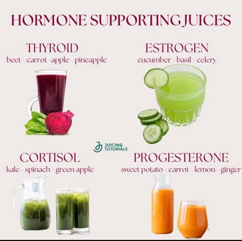 Health Juice Recipes, Estrogen Balance, Turmeric Lemonade, Healthy Juicer Recipes, Healthy Juice Drinks, Body Wisdom, Juice Cleanse Recipes, Food Health Benefits, Smoothie Cleanse