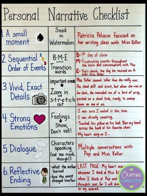 Personal Narrative Checklist Anchor Chart... a writing lesson and FREE printables are also included! Writing Personal Narratives, Narrative Writing Anchor Chart, Writing Anchor Chart, Teaching Narrative Writing, Writing Mentor Texts, Personal Narrative Writing, Third Grade Writing, 5th Grade Writing, 3rd Grade Writing