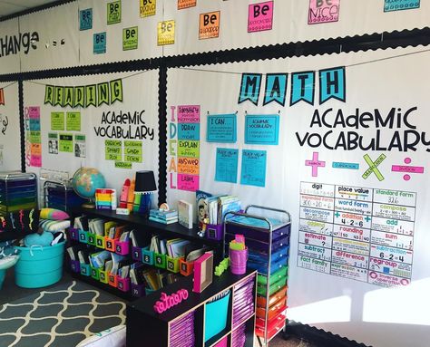 Focus Bulletin Board Ideas, Word Wall Bulletin Board Ideas, Math And Reading Bulletin Board, Vocab Bulletin Board Ideas, Focus Wall Classroom, Math Focus Wall 3rd Grade, Word Wall Ideas, Reading Bulletin Board, Math Word Wall