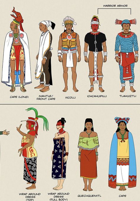 Aztec Clothes Ancient, Aztec Fashion Ancient, Traditional Mayan Clothing, Mesoamerican Clothes, Aztec Clothing Traditional, Mayan Clothes, Ancient Mayan Clothing, Mayan Fashion, Mayan Dress