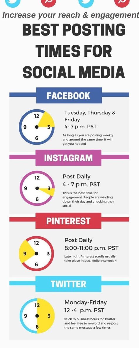 When to post on social media: tips on the best time to post and what social platforms you should be active on #socialmedia #socialmediatips #digitalmarketing #socialmediamarketing #infographic Cleaning Business Marketing, Marketing Social Media Post, Social Media Measurement, Best Time To Post, Social Media Success, Social Media Followers, Digital Marketing Social Media, Be Active, Email Marketing Campaign