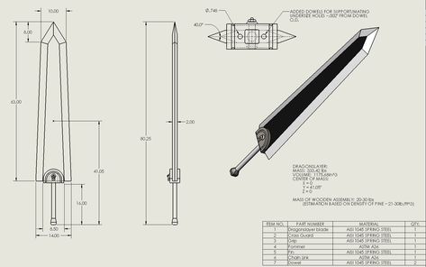 Technical take on the dragonslayer (berserk) Berserk Dragonslayer, Tactical Swords, Bookmarks For Books, Epic Cosplay, Cool Swords, Character Sketches, Armor Concept, Anime Ships, Blacksmithing