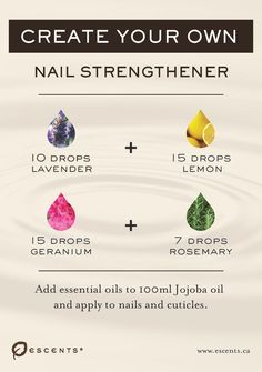 Young Living Essential Oils: Cuticles Nails Lavender Oil Benefits, Lavender 15, Fingernail Health, Yl Essential Oils, Essential Oils For Hair, Nail Oil, Essential Oil Roller, Nail Strengthener, Young Living Oils