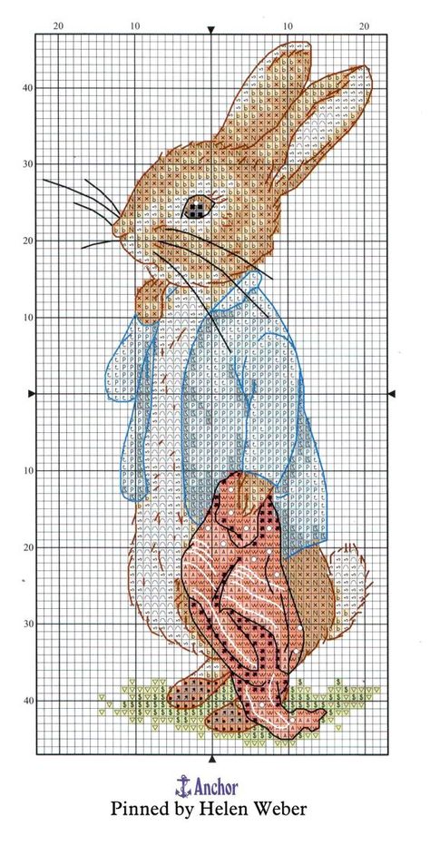 Peter Rabbit Cross Stitch Pattern Free, Peter Rabbit Cross Stitch, Rabbit Cross Stitch, Beatrice Potter, Beautiful Cross Stitch, Cross Stitch Bookmarks, Baby Cross, Cross Stitch Pictures, Cross Stitch Baby