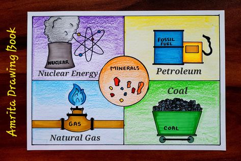 Video Tutorial uploaded on Amrita Drawing Book Channel. Subscribe for more creative Drawings and School Projects #drawing #Youtube #amritadrawingbook #nonrenewable #energy #poster Renewable Energy Drawing, Renewable Energy Poster, Drawing Types, Save Water Drawing, Energy Drawing, Energy Poster, Sources Of Energy, Science Drawing, Non Renewable Energy