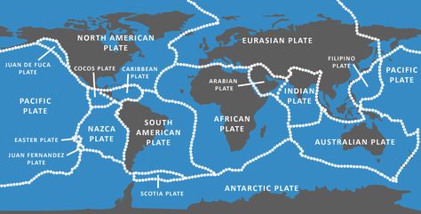 Ever wonder what is the deal with tectonic plates? How about the theory of plate tectonics?  Don't feel bad we didn't either until we read through this and saw the awesoem tectonic plate map! #tectonicplates Tectonic Plates Map, Lithospheric Plates, Tectonic Plate Boundaries, Seafloor Spreading, World Map Europe, Plate Tectonic Theory, Structure Of The Earth, Ocean Trench, Plate Boundaries