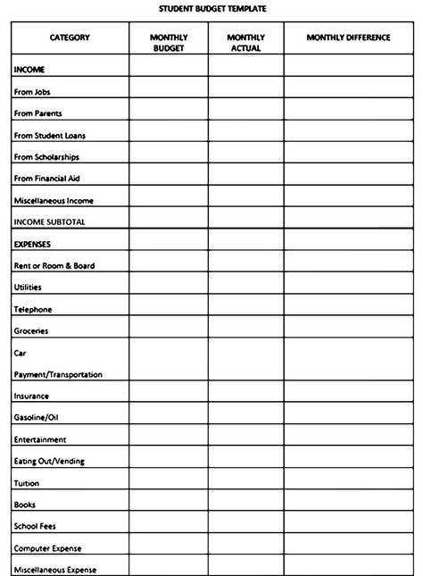 Student Budget Template Printable plannerlove #undateddigitalplanner #weeklymealplanner. Holiday Budget Planner, Financial Budget Planner, Personal Budget Planner, Budget List, Budget Planner Free, Weekly Budget Planner, Student Budget, Money Planner, Aesthetic Planner