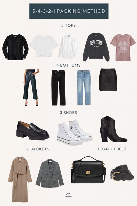 How To Pack For An Extended Stay 54321 Packing, Sarah Outfits, Packing Wardrobe, Weekend Packing, How To Have Style, Pack A Suitcase, Capsule Wardrobe Women, Winter Weekend, Casual Luxe