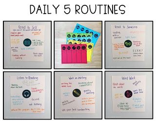 Setting Daily 5 Routines and Procedures | First Grade Buddies Daily 5 Rotation Schedule, Daily 5 Stations First Grade, Daily Five First Grade, 2nd Grade Daily 5 Stations, Daily 5 First Grade, Daily 5 Schedule, Daily 5 Chart, First Grade Schedule, Daily 5 Kindergarten