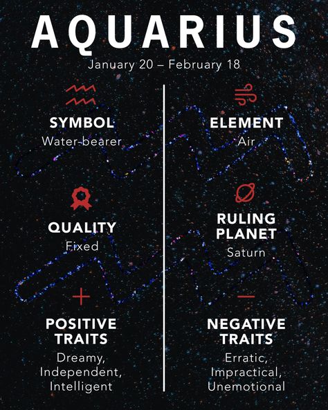 Everything You Need To Know About The Aquarius In Your Life | Thought Catalog Aries Dates, Aquarius Horoscope Today, Aquarius Dates, Aquarius Personality, Horoscope Dates, Aquarius Love, Aquarius Season, Astrology Forecast, Today Horoscope