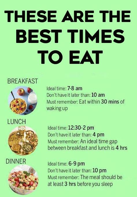 (4) Pinterest Best Times To Eat, Best Time To Eat, Fat Loss Diet Plan, Resep Diet, Makanan Diet, Diet Vegetarian, Fat Loss Diet, Time To Eat, Diet Keto