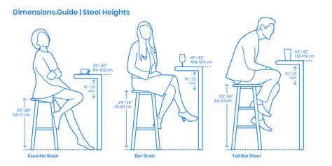 Tall Stools, Tall Bar Stools, Bar Dimensions, Kursi Bar, Bar Table And Stools, Stool Height, Dining Room Combo, Bar Height Stools, Chair Height