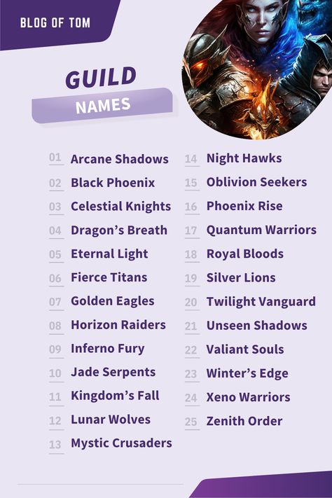 Discover this comprehensive collection of over 100 creative, cool, and memorable guild names for your gaming community. From ‘Alpha Squad’ to ‘Zodiac Circle’, these captivating names are sure to make your guild stand out. Perfect for any gaming platform, these names reflect a range of values and themes. Find inspiration and make a lasting impression in the gaming world with these unique guild names. Games Name Ideas, Fantasy Organization Names, Name Game Aesthetic, Video Game Names Ideas, In Game Names Ideas, Unique Squad Names, Aesthetic Squad Names, Community Name Ideas, Fantasy Group Names