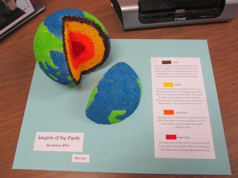 Scientific Saturdays:   Layers of Earth Projects and Earth Science Power Points Earth Layers Model, Earth Layers Project, Layers Of Earth, Earth Science Projects, Earth Science Activities, Earth Layers, Earth Projects, 6th Grade Science, Earth And Space Science