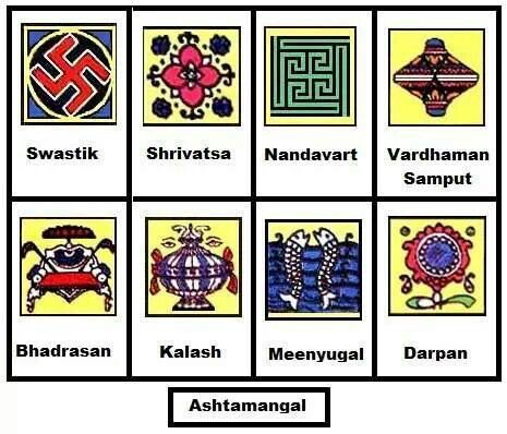 Ashtamangala Jain Symbols, Jain Paintings, Navkar Mantra, Mandir Door, Marvel Background, Buddha Art Painting, Lippan Art, Pooja Room Design, Wedding Crafts Diy