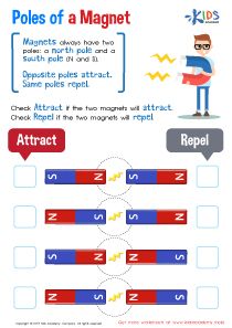 Magnet Poles Attract or Repel Worksheet #kids #preschool #kindergarten #kindergartenworksheets #preschoolworksheets #worksheets #printables #lettering #learning #tracing #tracingworksheets #handwriting #writing #coloring #subtraction #balancing #art #counting #practice #basic #academy #delight #cardinals #directions #festive #bring #drawings #shapes #grocery #store Magnet Lessons, Mars Facts, Grade 3 Science, Science Electricity, Science Clipart, Counting Practice, Worksheets For Grade 3, Social Studies Worksheets, Class 9