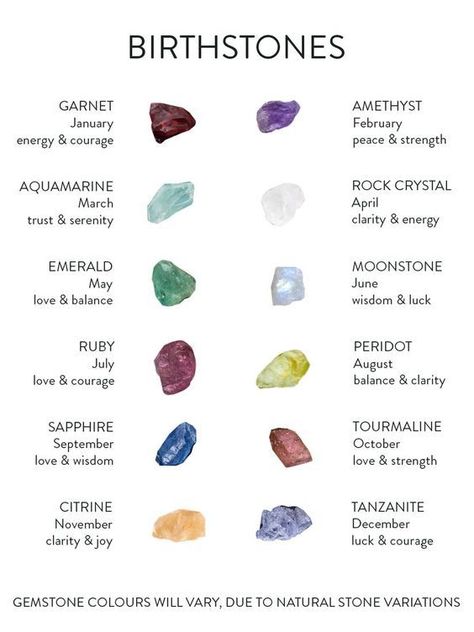 Birth Stones Chart, Birth Stones, January Birthstone Necklace, Birthstone Crystals, December Birthstone Necklace, Spiritual Crystals, Gemstone Meanings, Crystal Healing Stones, Crystal Meanings