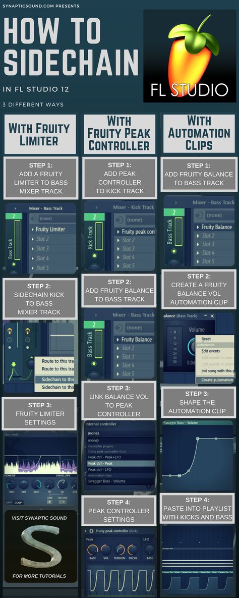 Fl Studio Cheat Sheet, Fl Studio Mobile Tips, Fruity Loops Studio, Flstudio Tips, Fl Studio Tips And Tricks, Fl Studio Tips, Fl Studio Mobile, Music Production Studio, Music Production Tips