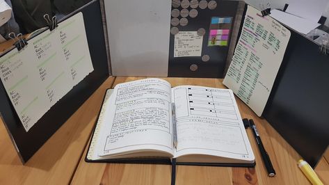 Bullet journal d&d "West marches" dm setup - Album on Imgur Dm Setup, Constructive Criticism, Planning And Organizing, Self Promotion, Bullet Journaling, Cover Pages, Trending Memes, Dungeons And Dragons, Photo Album