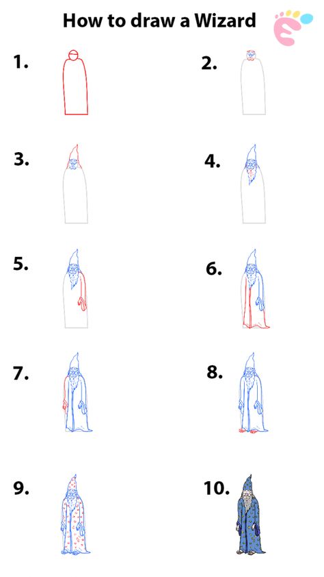 How To Draw A Wizard, Wizard Drawing Reference, Step By Step Drawing Harry Potter, Wizard Sketch Drawing, Wizard Doodle, Wizard Drawings, Easy Cartoon Drawings, Drawing For Beginners, Drawing Tutorial Easy