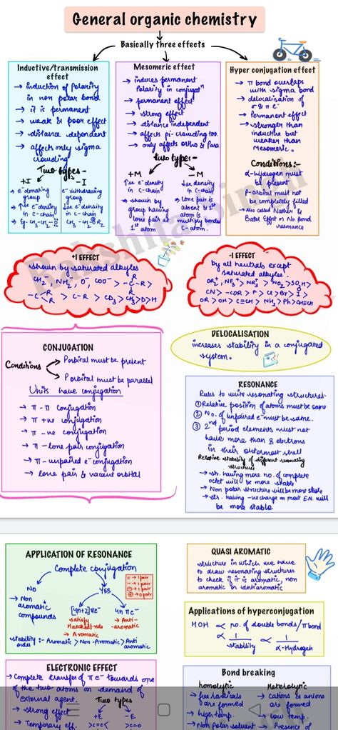 Gen Chem 2 Notes, Organic Chemistry Notes Jee, Ncert Chemistry Notes, Study Tips For Chemistry Class 12, General Organic Chemistry Notes Class 11, Organic Chemistry Notes For Neet, Iit Jam Chemistry Notes, Organic Chemistry Nomenclature, Organic Chemistry Short Notes