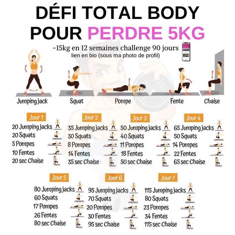 Challenge fitness pour Femmes on Instagram: “🔥 DÉFI TOTAL BODY POUR PERDRE 5KG (découvre 48 séances type HIIT en vidéo en temps réel avec moi pour perdre 15 kilos en 12 semaines en…” Challenge Fitness, Gym Workout Plan For Women, Workout Plan For Women, Workout Plan Gym, Circuit Training, Summer Body, Health And Fitness Tips, Total Body, Fitness Nutrition