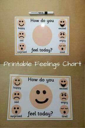 Cute Teaching Kids Respect, Teaching Feeling, Bedroom For Girls Kids, Emotion Faces, Emotion Chart, Feelings Book, Feelings Chart, Printable Chart, Books For Moms