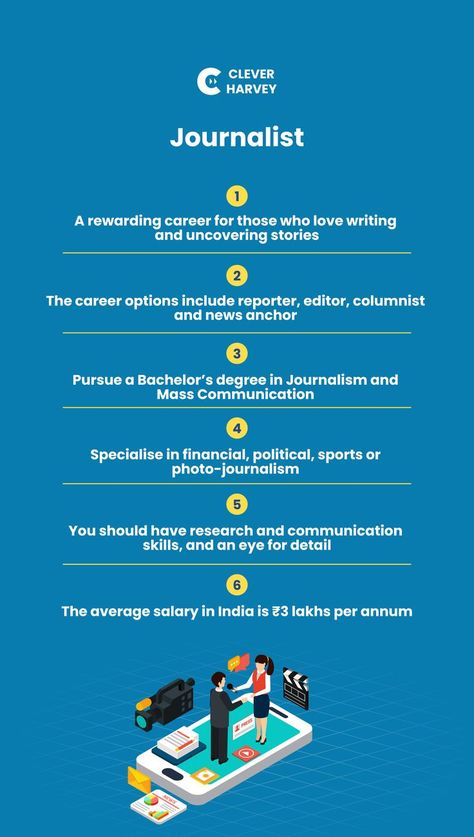 Here's the easiest path to becoming a journalist after 12th and how to become a journalist in India. Check out our blog (linked below!) to know more about how to become a journalist after graduation and what courses to do to become a journalist! After Graduation, Bachelors Degree, Career Options, Mass Communication, News Anchor, Communication Skills, Communication, Career, How To Become