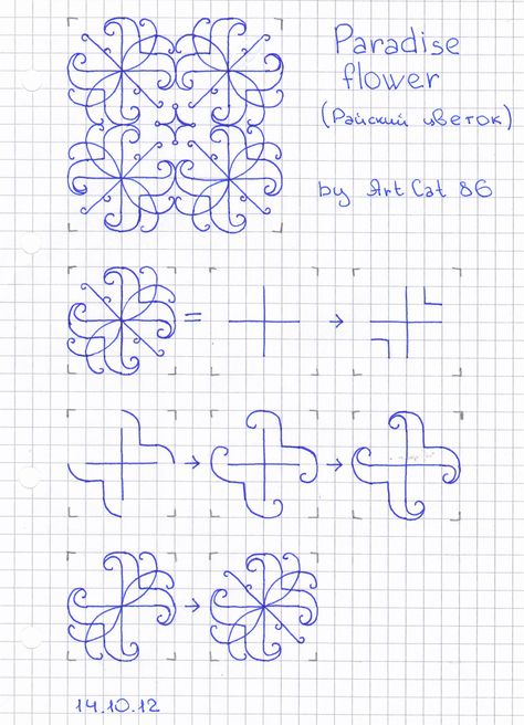 Modele Zentangle, Henna Hand Designs, Zentangle Tutorial, Tangle Doodle, Graph Paper Art, Tangle Patterns, Doodles Zentangles, Zen Doodle, Graph Paper