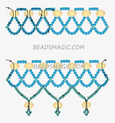 free-beading-tutorial-instructions-necklace-pattern-2 Seed Bead Patterns Free, Anting Manik, Beaded Necklace Patterns, Seed Bead Patterns, Bead Weaving Patterns, Beading Techniques, Beaded Jewelry Tutorials, Necklace Patterns, Seed Bead Tutorial