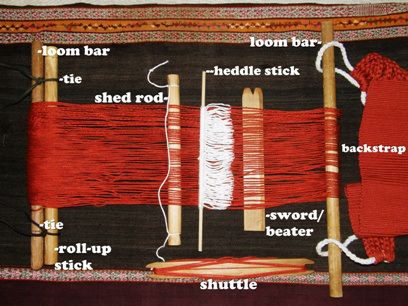 Backstrap beg tut Finger Weaving, Navajo Weaving, Weaving Machine, Inkle Weaving, Inkle Loom, Backstrap Loom, Weaving Tutorial, Tablet Weaving, Weaving Projects