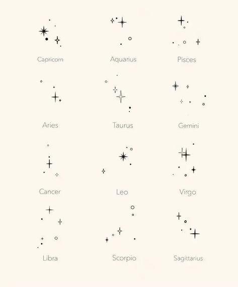 Zodiac sign tattoo ideas ✨️ | Gallery posted by Little Foody | Lemon8 Star Sign Stars, November Sign Tattoo, October Zodiac Sign Tattoo, June Tattoo Ideas Zodiac Signs, Leo Constellation Tattoo For Women, Tattoo For Leos Zodiac Signs, March Zodiac Sign Tattoo, Zodiac Behind Ear Tattoo, Aries Tattoo Star Constellations