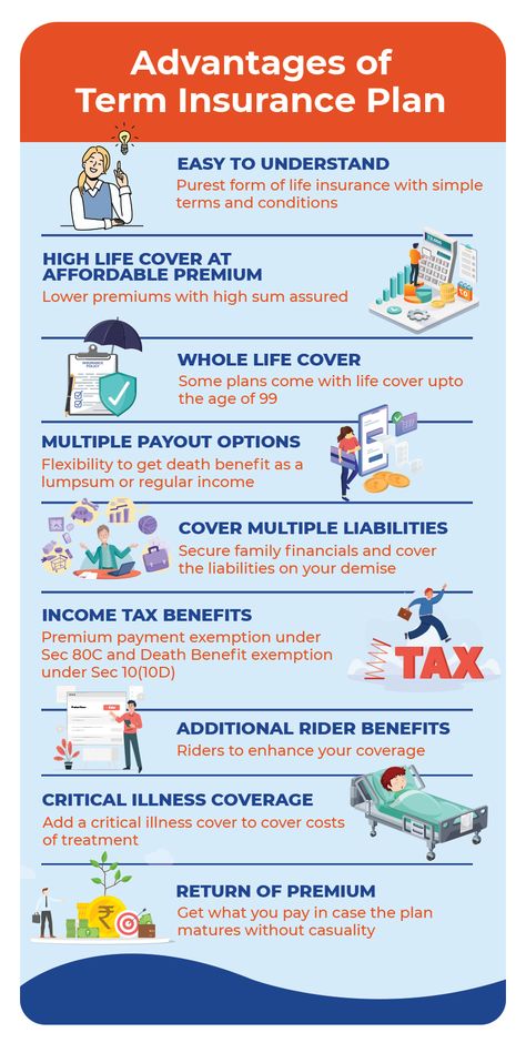 Top 9 Benefits Of Term Insurance Benefits Of Life Insurance, Life Insurance Facts, Funny Life Hacks, Whole Life Insurance, Term Insurance, Critical Illness, Financial Advisory, Insurance Industry, Life Cover