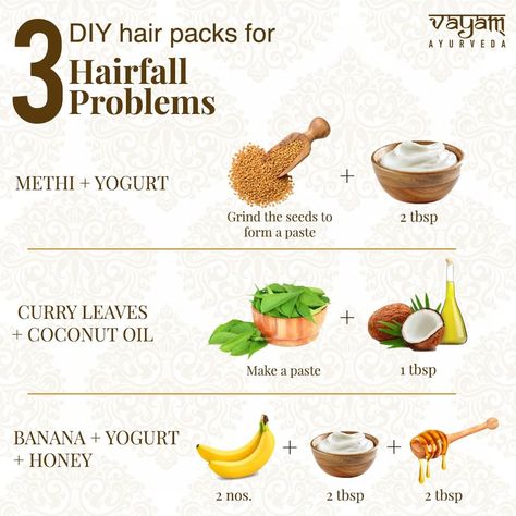 @vayam_ayurveda shared a photo on Instagram: “DIY hair packs to fight hairfall problems! These are easy to make hair packs for thinning, dull, and lifeless hair. You can make it with…” • May 2, 2020 at 12:30pm UTC Hair Pack Homemade, Diy Hair Pack, Ayurveda Hair Care, Hair Packs, Ayurveda Hair, Healthy Hair Routine, Natural Hair Regimen, Lifeless Hair, Hair Pack