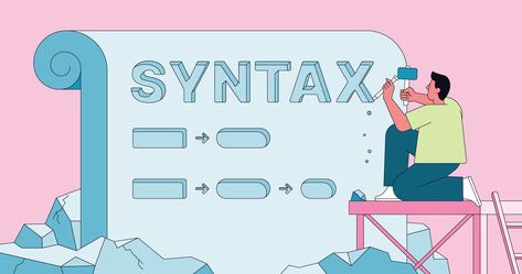 Syntax Linguistics, Paragraph Structure, Imperative Sentences, Some Sentences, Prepositional Phrases, Word Order, Complex Sentences, Literary Devices, Subject And Verb