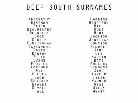 Deep South Surnames Name Inspiration, Deep South, Writing Characters, Unique Baby Names, Name List, Book Writing Tips, Unique Names, Writers Block, Writing Advice