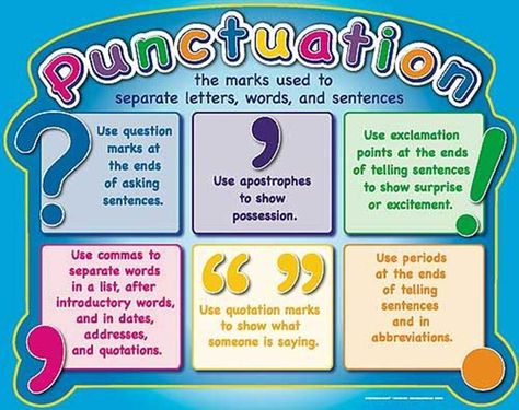 I think you could print and laminate this for your classroom to have up year round for students to look to when needed. Jolly Grammar, Noun Chart, English Punctuation, Teaching Punctuation, Punctuation Posters, Punctuation Rules, Punctuation Worksheets, Grammar English, Question Marks