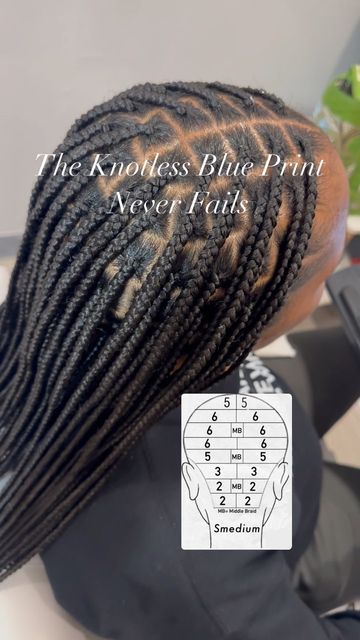 Knotless Blueprint, Smeduiem Knotless Parting Guide, Smedium Knotless Braids Guide, Smedium Knotless Thigh Length Braids Map, Smedium Knotless Braid Parts, Parting Method For Knotless, Smedium Braid Parting Guide, Smedium Knotless Parting Map, Smeduiem Knotless Parting