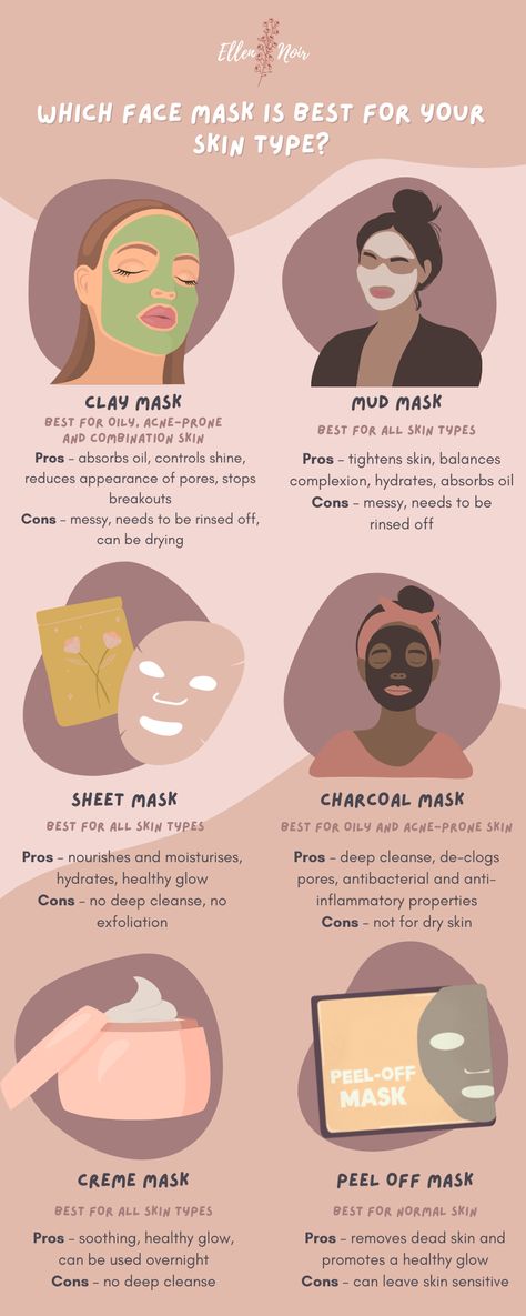 Obličejové Masky, Facial Exfoliant, Haut Routine, Motivasi Diet, Face Skin Care Routine, Skin Advice, Skin Care Routine Order, Clear Healthy Skin, Skin Care Face Mask