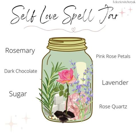 Eclecticwitcheryuk on Instagram: "Self Love Spell Jar 💐💖 We owe it to ourselves to honor the goddess within, try crafting a self love spell jar to inspire self expression, confidence, beauty, attraction, creativity & embracing originality.🧘‍♀️ Here a few simple corresponding crystals, flowers, herbs and tools. But remember this is just a rough guide, use what you have to hand it's all about your personal intent and making it your own. When crafting remember to start with clean jar, cleanse yo Self Love Spell Jar, Love Spell Jar, Self Love Spell, Beauty Spells, Jar Spells, Love Jar, Witch Bottles, Traditional Witchcraft, Spell Jars