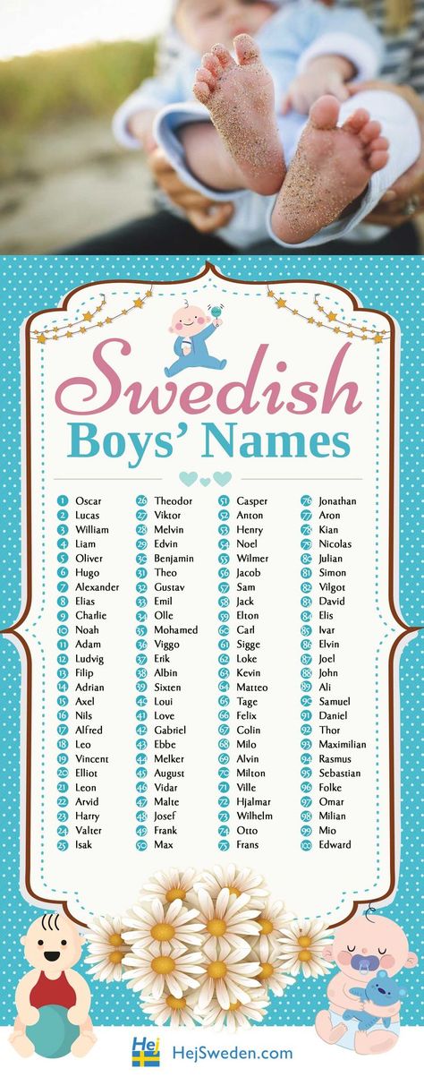 Top 100 names for boys in Sweden that Swedish parents gave their baby boys in the year 2016. Here the top 100 list for girls Feel free to save the ... Read more... Swedish Names, Top 100 Names, Name For Boys, Scandinavian Names, Names For Boys List, Modern Baby Names, Boys Names, Unique Baby Boy Names, Rare Baby Names