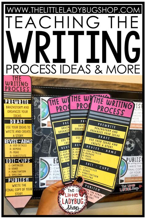 Writing Process Activities, Writing Process Pencil, Writing Process Anchor Chart, Upper Elementary Writing, Writing Process Posters, Writing Bulletin Boards, Giant Pencil, Writing Mini Lessons, Writing Editing