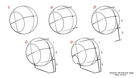 How to Draw Heads from Any Angle – Step by Step – Tutorial - Ram Studios Comics Draw Heads, Loomis Method, Drawing The Human Head, Andrew Loomis, Head Angles, Drawing Legs, Drawing Heads, Circle Template, Guided Drawing