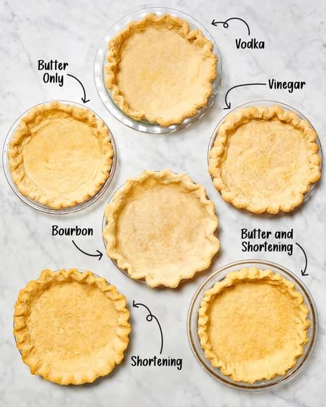 We Tried 6 Ways of Making Flaky Pie Crust and Found an Absolute Winner Easy Flaky Pie Crust, Best Pie Crust Recipe, Flakey Pie Crust, Perfect Pie Crust Recipe, Flaky Pie Crust Recipe, Pie Crust Recipe Easy, Pie Crust Designs, Homemade Pie Crust Recipe, Easy Pie Crust