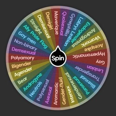 Spin the wheel to randomly choose from these options: Gay, Lesbian, Transgender , Bisexual , Pansexual, Gendersexual, Intersex, Gender-fluid , Aromantic, Asexual, Polysexual, Neutrois, Androgyne, Bear, Agender, Bigender, Polyamory, Demsexual, Non-binary , Gay men, Ally Pride Flag, Straight , Demisexual, Demigirl, Maverique, Quoisexual, Gynephillia, Labrys Lesbian, Endogender, Androgynous, Viramoric, Acespike, Hyperromantic! Gacha Spin The Wheel, Spin The Wheel Gacha Oc, Oc Spin The Wheel, Oc Wheel, Character Wheel, Spinning Wheel Game, Wheels Drawing, Spin Wheel, Ally Pride