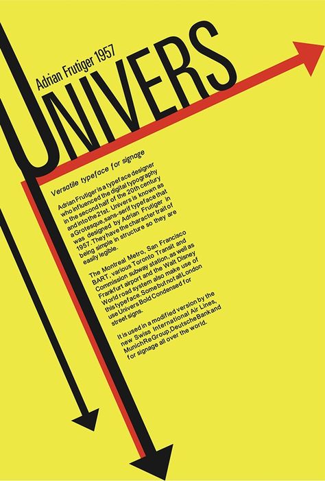 Univers Font, Typography Book Design, Architecture Portfolio Template, Typeface Poster, Font Poster, Typography Book, Poster Fonts, Graphic Arts Illustration, Sans Serif Typeface