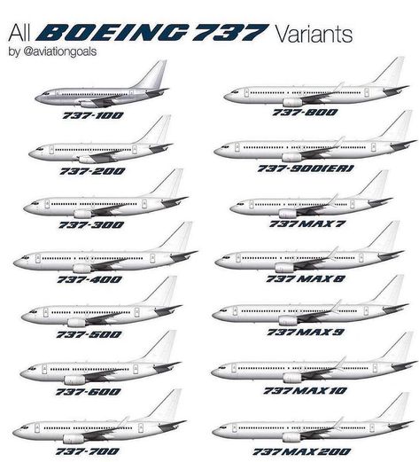 Aviation World™️ (@avi.world) posted on Instagram: “List of all* Boeing 737 variants (*Only commercial variants, Boeing business jets and freighters not included)😎 - Picture by @aviationgoals…” • Jul 17, 2021 at 6:04am UTC Boeing Business Jet, Boeing Planes, Cartoon Airplane, United Air, Commercial Plane, Airplane Wallpaper, Aviation World, Boeing Aircraft, Boeing 737